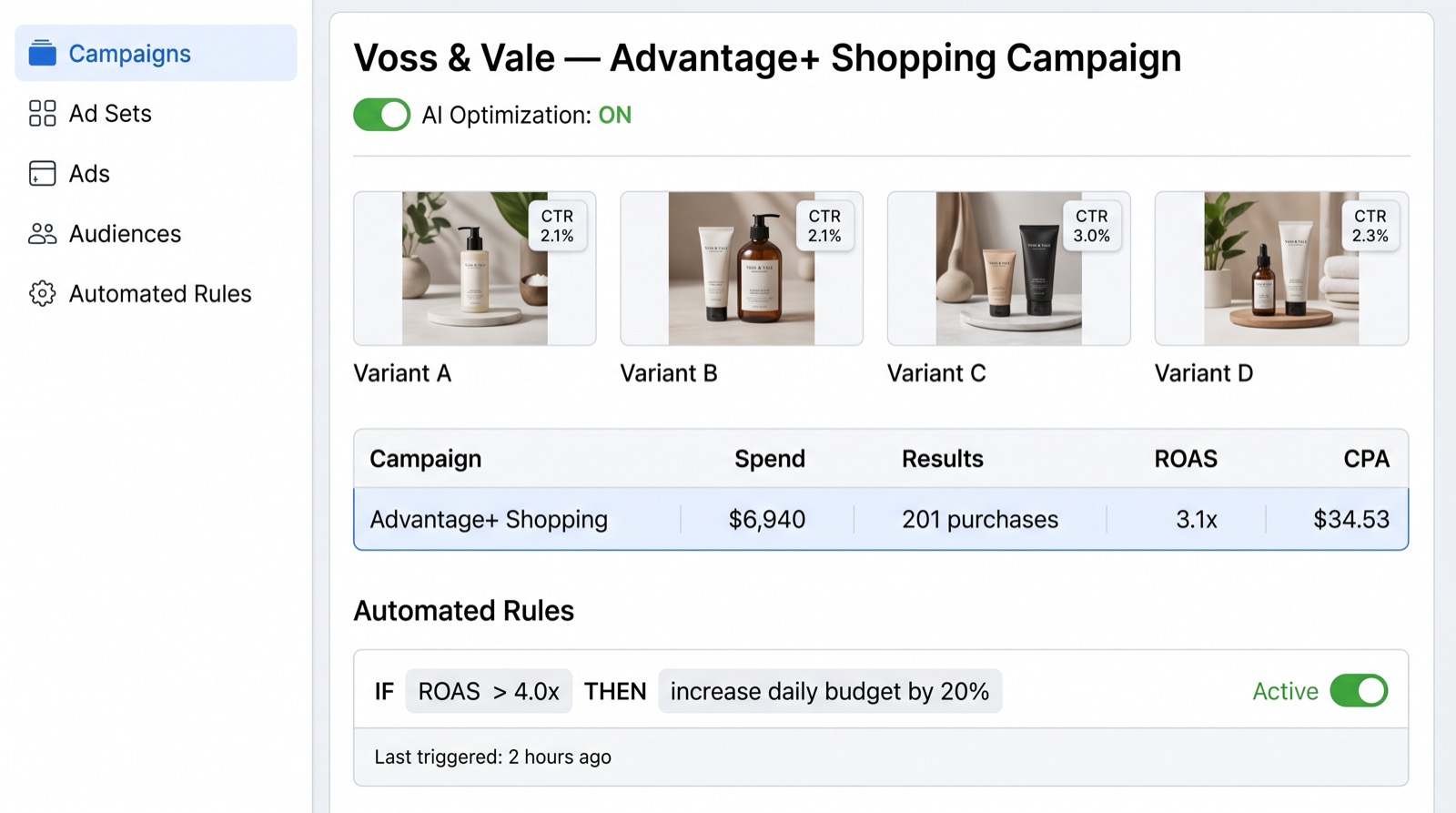 Automated rules, before the numbers move