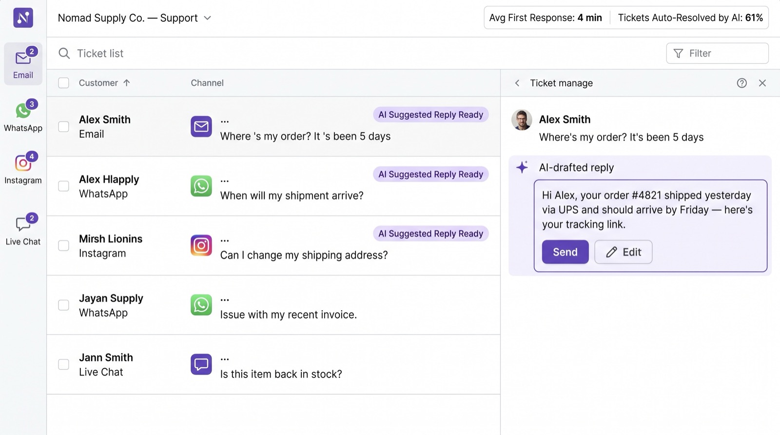 Support inbox, AI drafted replies