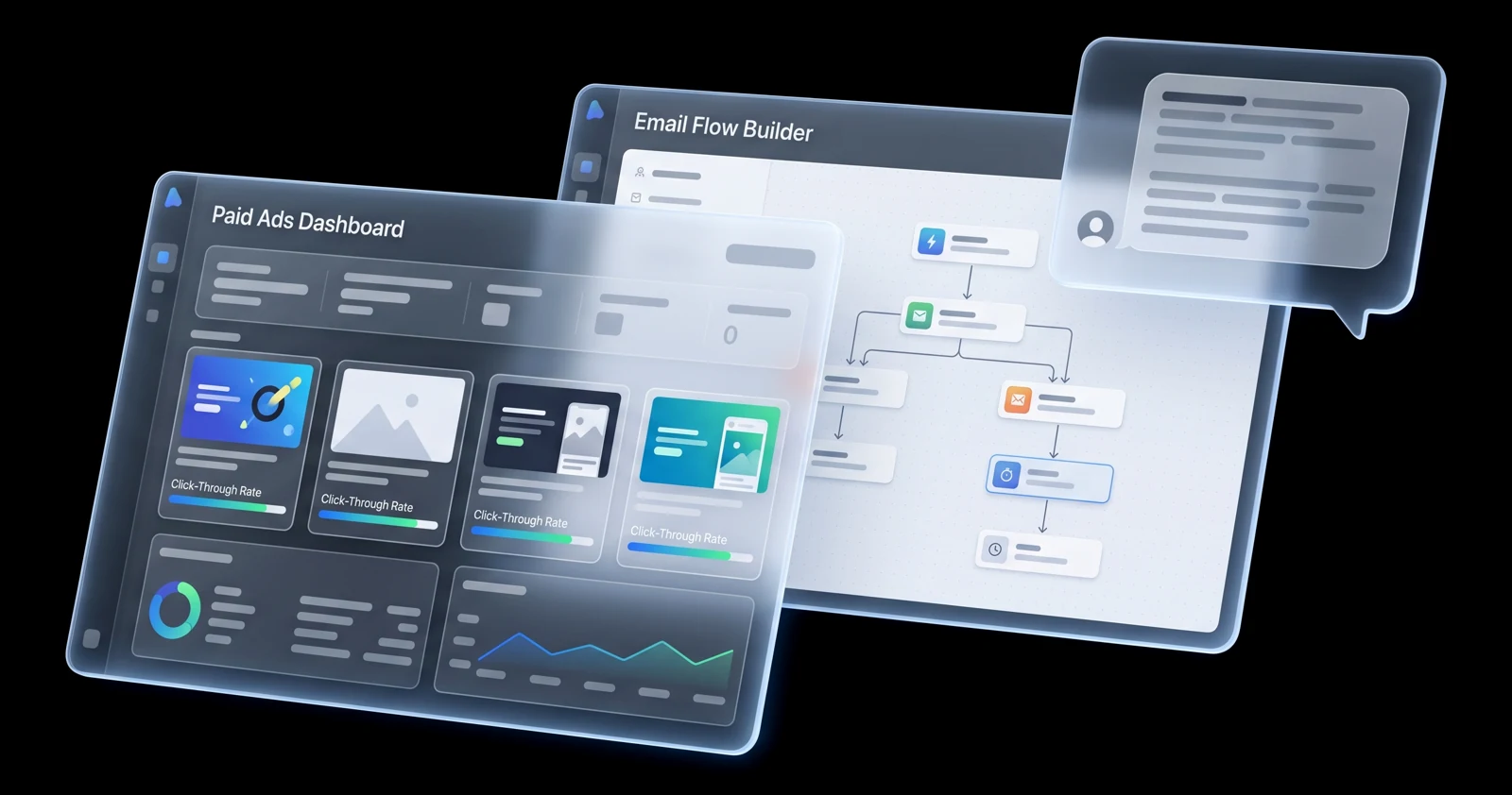 Marketing Automation