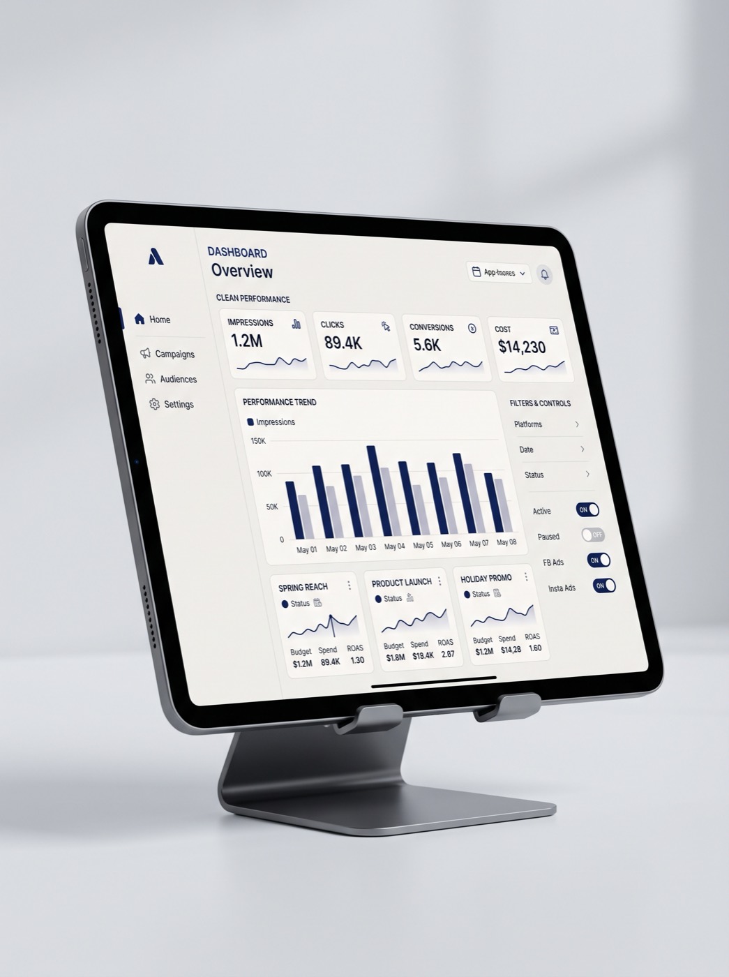 Social ads dashboard